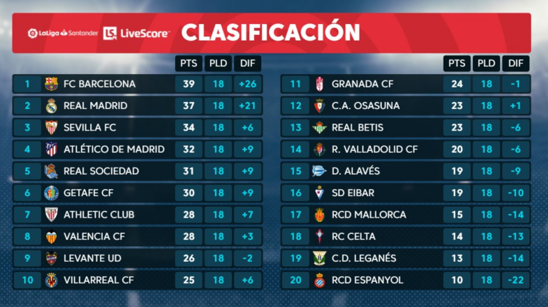 造犯规技巧 造犯规技巧